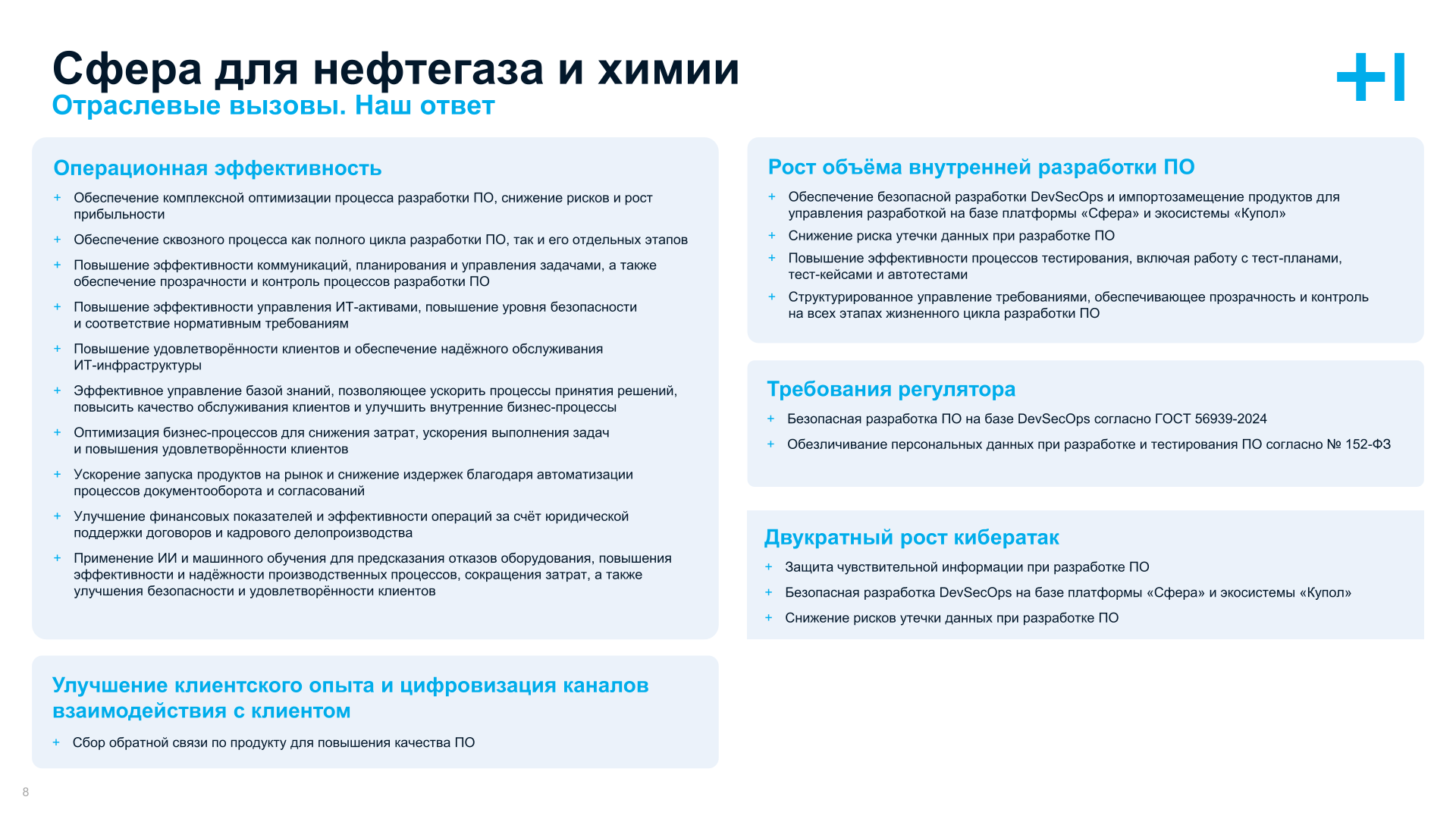 Сфера для нефтегаза и нефтехимии
