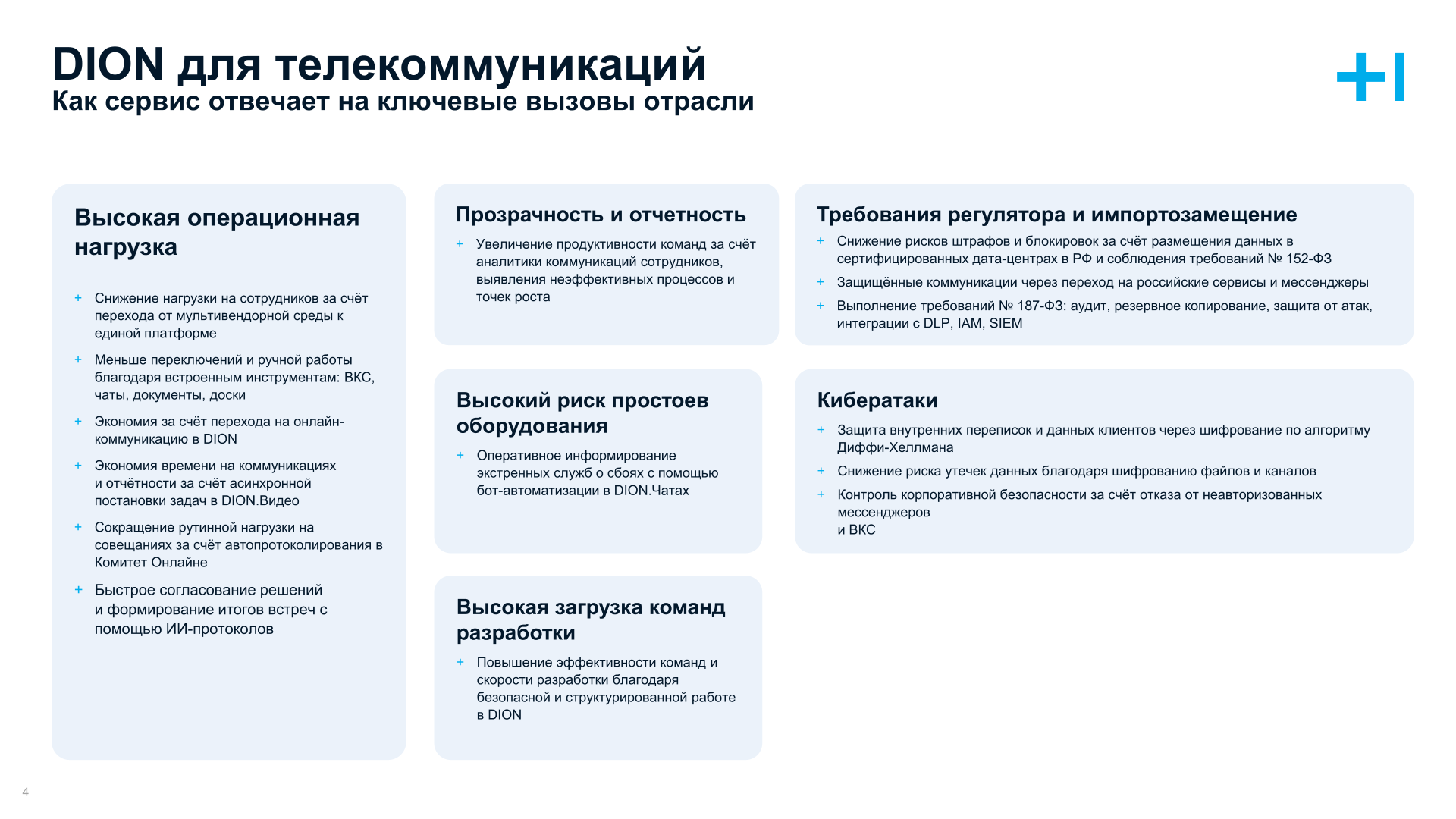 Dion для телекоммуникаций