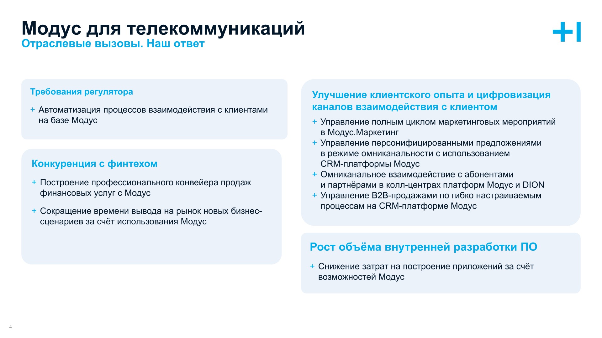 Модус для телекоммуникаций