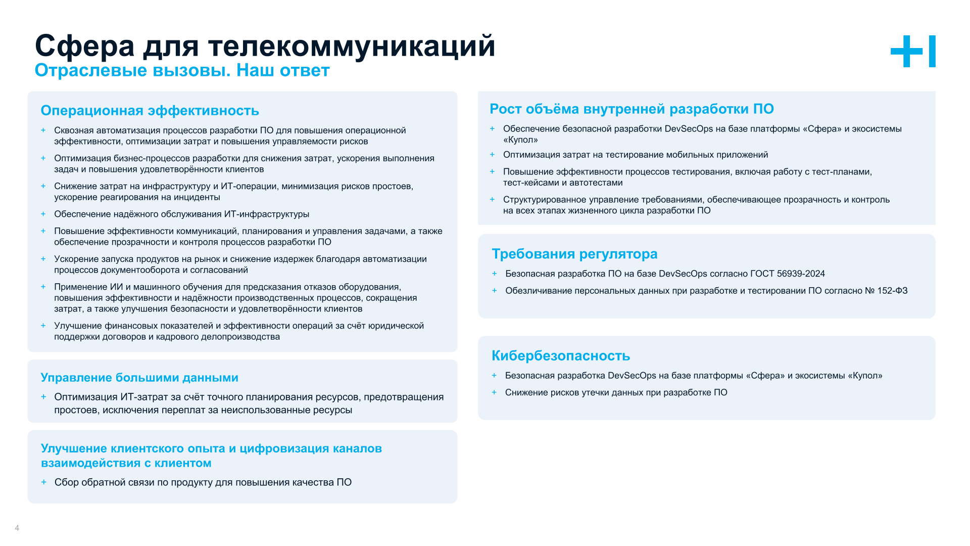 Сфера для телекоммуникаций