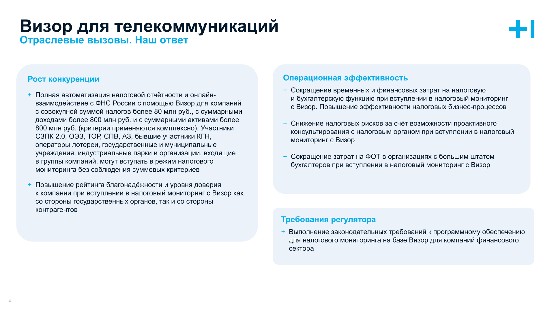 Визор для телекоммуникаций