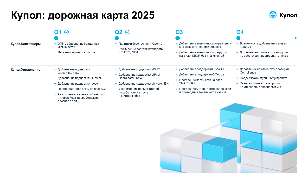 Купол дорожная карта 2025
